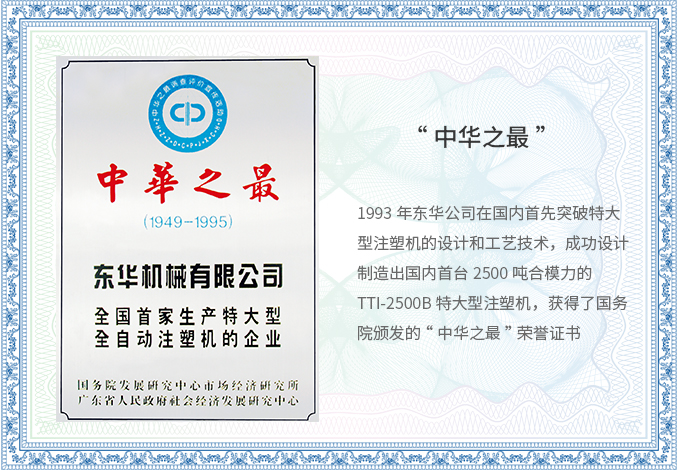 企业荣誉 企业荣誉